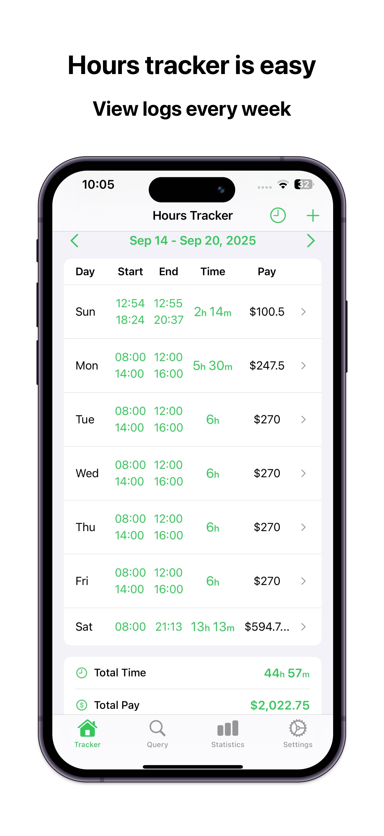 Hours Tracker is easy to use
